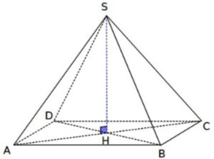 Exercices corrigés de géométrie dans l'espace - 2nd