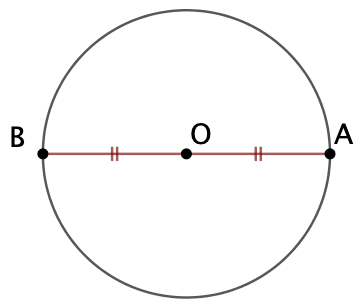 comment démontrer qu un triangle est équilatéral dans un cercle