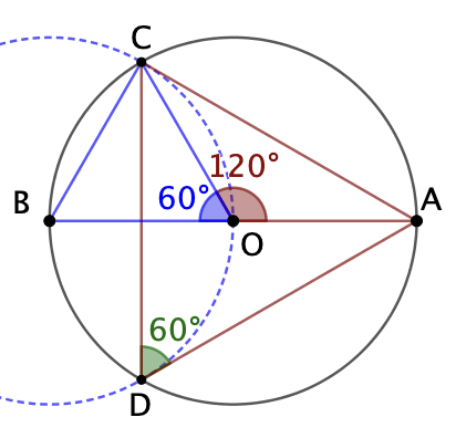 comment démontrer qu'un triangle est équilatéral dans un cercle